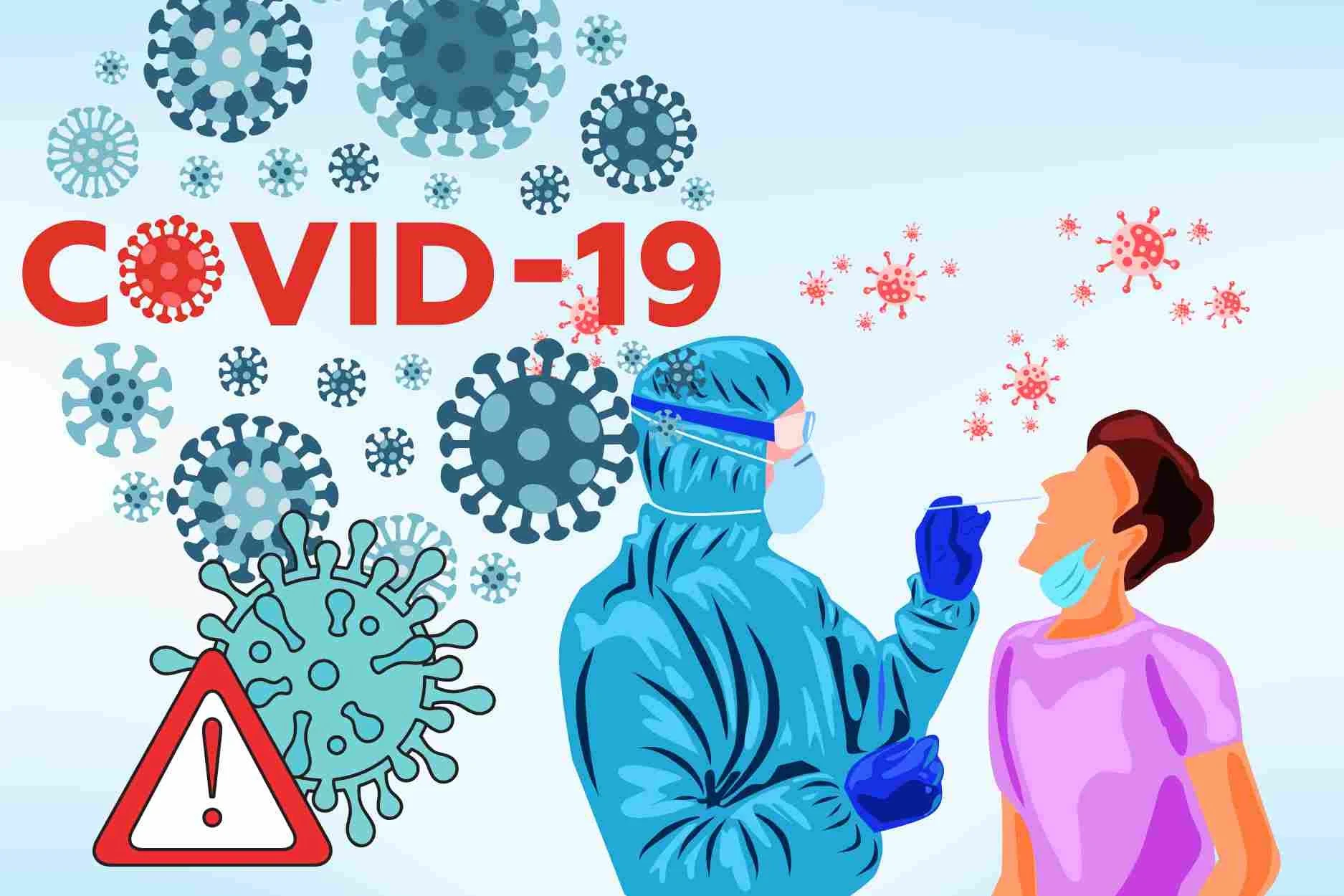 COVID-19 cases in India 2025